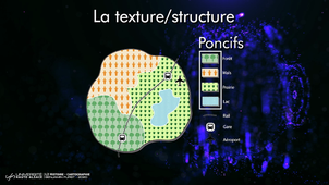 Sémiologie graphique : la structure et le grain