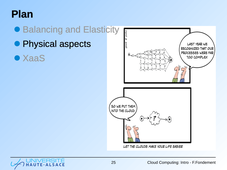 Cloud Computing - 1.4 Introduction - Les aspects physiques