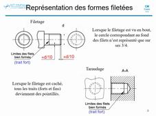 Cours 11 - prof - Dessin_2020_part 7_filetage taraudage