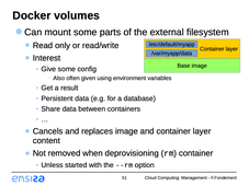 Cloud Computing - 3.3.4 Volumes et Réseau Docker