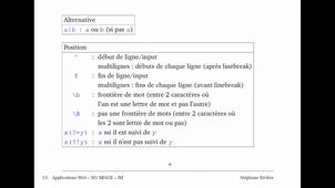 Développement javascript M1, cours 2 2/5 : expresions régulières et validation