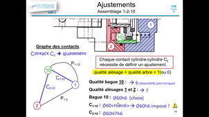 icm c32 - 10 Ajust.mp4