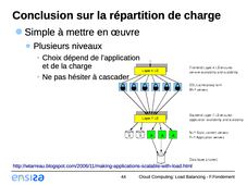 Cloud Computing - 2.4 Conclusions sur la répartition de charge