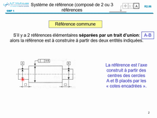 Cours 2022- tolerance générale et géométrie_part8