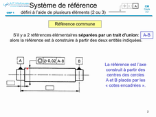 Cours 22 Cotation Géom - prof_part4