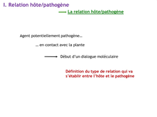 Relation hote-pathogène.mp4