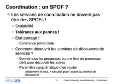 Cloud Computing - 2.6.3 Distribution des annuaires et conclusion