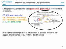 Cours 2022- tolerance générale et géométrie_part9