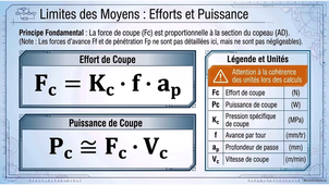 Contraintes pour optim CC.mp4
