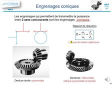 C303-2 Engrenages coniques
