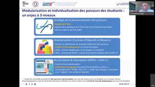 Rentrée ELAN : appel à projet