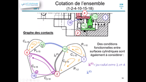 icm c32 - 14 chaine géo.mp4