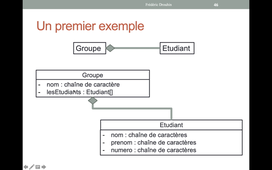 Langage orienté objet - Agrégation
