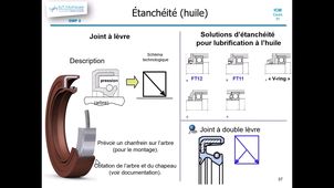 icm c31-33 Lubrification.mp4