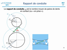 C301 Engrenages DD - 6 Rapport de conduite