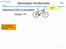 Cours 21 analyse fonctionnelle - video 7