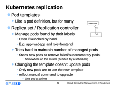 Cloud Computing - 3.4.5 Déploiements Kubernetes