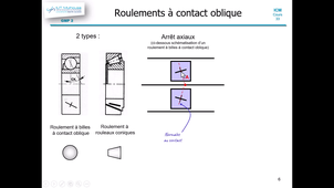 icm c33-2 roulements.mp4