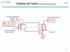 liaison pivot par roulement _ partie 6 : cotation des portées de roulement