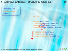 compilation-3b-grammaire