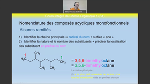 Nomenclature des composés organiques acycliques monofonctionnels : les alcanes