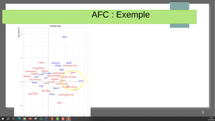 R5.10 06e Analyses multifactorielles AFC.mp4