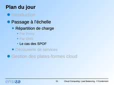 Cloud Computing - 2.5 Surveillance et failover