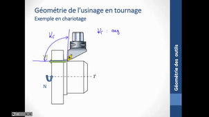 Les outils de coupe : géométrie
