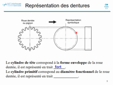 Cours 11 - prof - Dessin_2020_part 8_engrenages