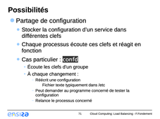 Cloud Computing - 2.6.2 Annuaires : autres usages