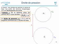 C301 Engrenages DD - 3 Géométrie