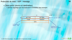 2c- Protocoles de base - udp/tcp