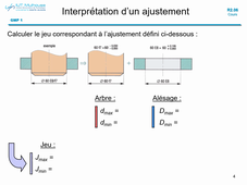 Cotation Dimensionnelle - prof_5 - choix d'un ajustement