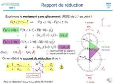 C301 Engrenages DD - 2 Rapport de réduction