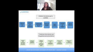 IUT Colmar - Session aide eCandidat 2023