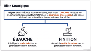 Critères et organigramme.mp4