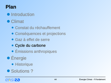 Enjeux Socio-Ecologiques : Le Cycle du Carbone