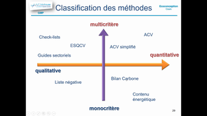 Eco-conception 6 Outils méthodologiques