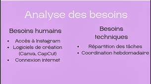 Gestion de projet RAHEM CHEBAB