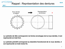 Cours  engrenage 2024 - prof_part2