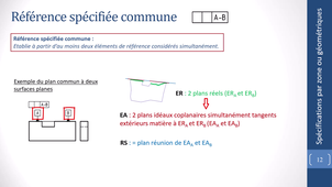 Specif_par_zone_26.mp4