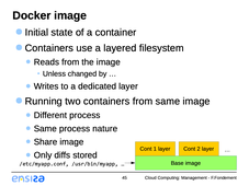 Cloud Computing - 3.3.3 Images Docker