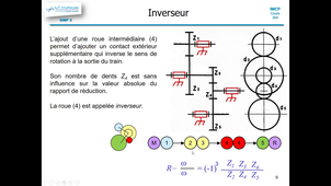 C304-2 Trans. Puiss. Trains ordinaires