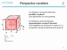 Cours 11 - prof - Dessin_2020_part 10_perspectives