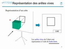 Cours 11 - prof - Dessin_2020_part 2_representation d'une vue