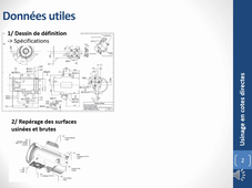 Exemples d'usinage en cotes directes