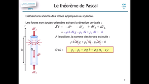 icm C51_6 Pascal - Théorème.mp4