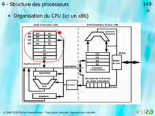compilation-6-mémoire