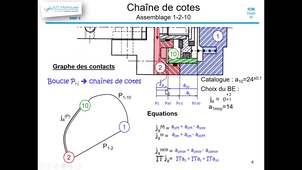 icm c32 - 8 cotes.mp4