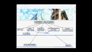 Traiter les données numériques en profondeur pour enseigner, apprendre et gérer avec le mind mapping